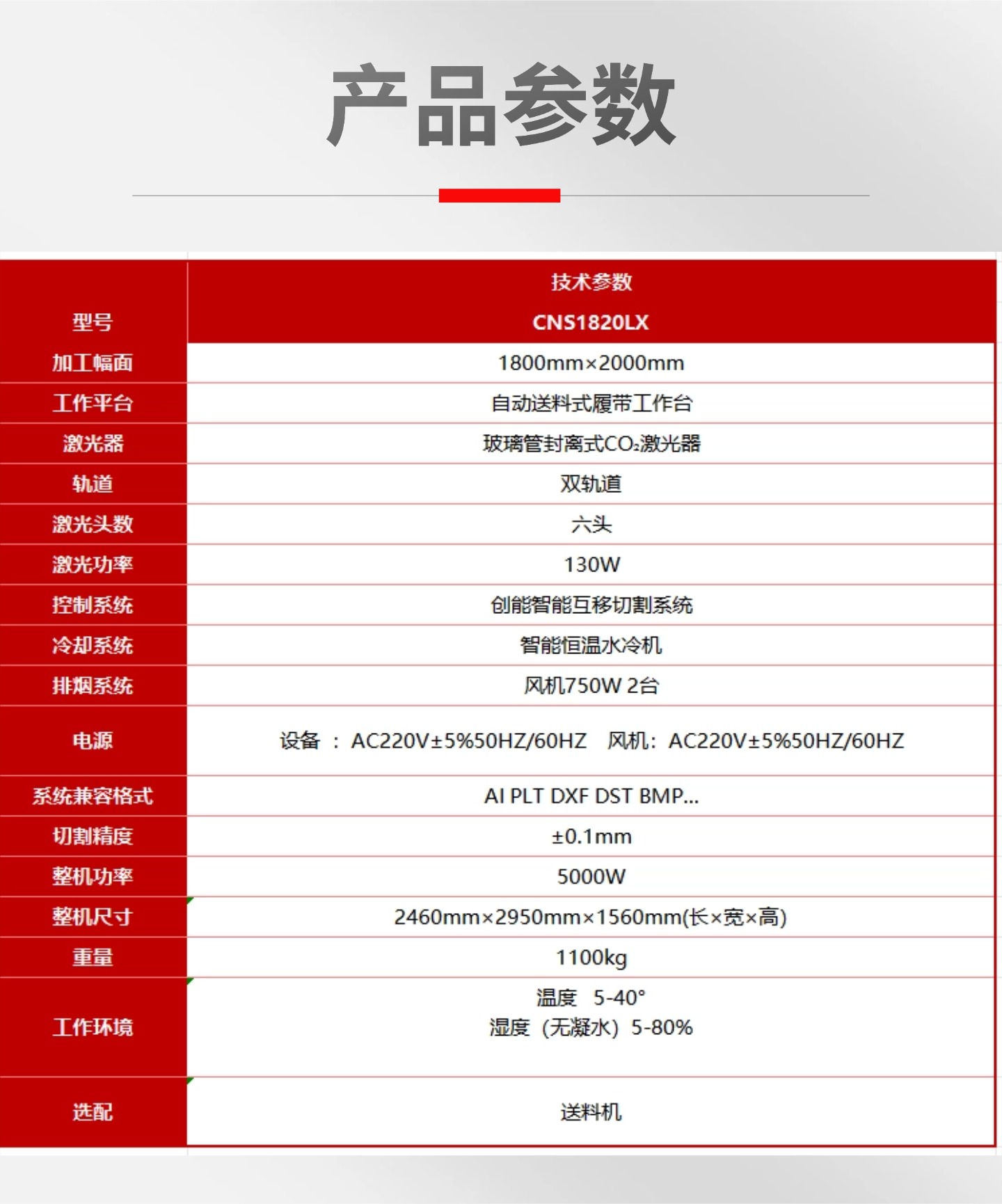 电商五金工程大财主详情页(1)(3).jpg